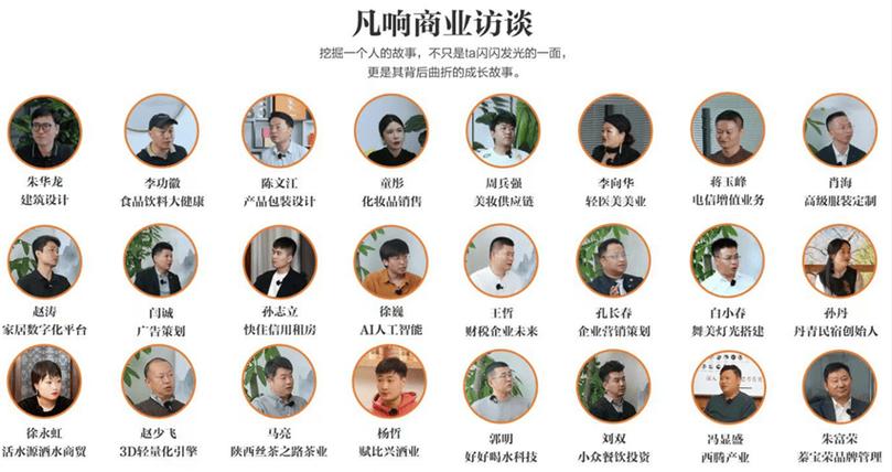 《品牌管理》课程引领学生从0