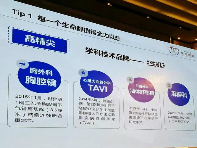 新媒体时代的品牌管理(华西医院党委书记张伟)